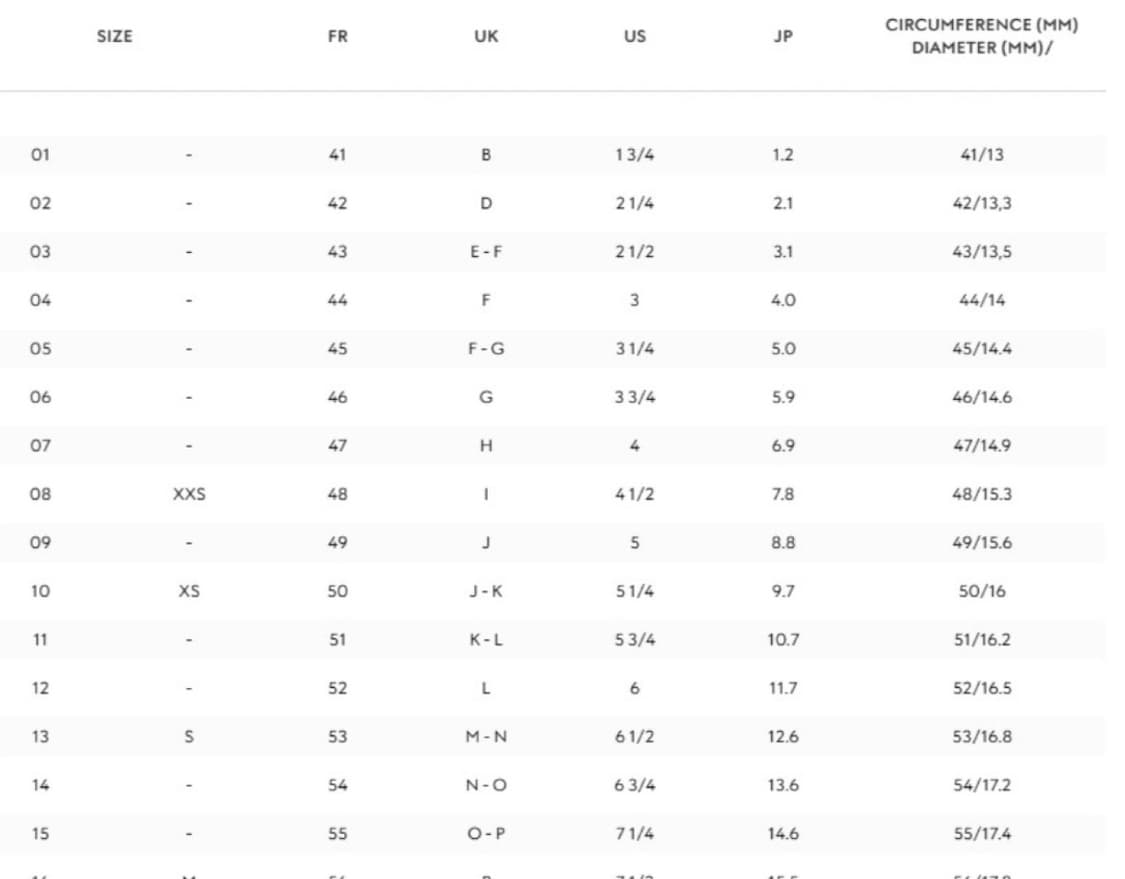 구찌 인터로킹 하트링 반지  상품이미지7