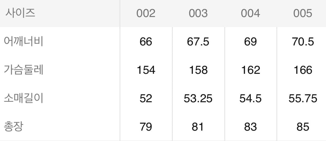 캡틴선샤인 헌터 자켓 상품이미지6