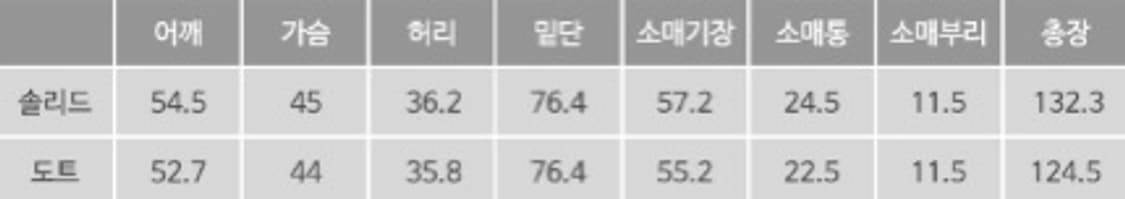 오버듀플레어 레이어 플레어 원피스 도트버터 상품이미지7