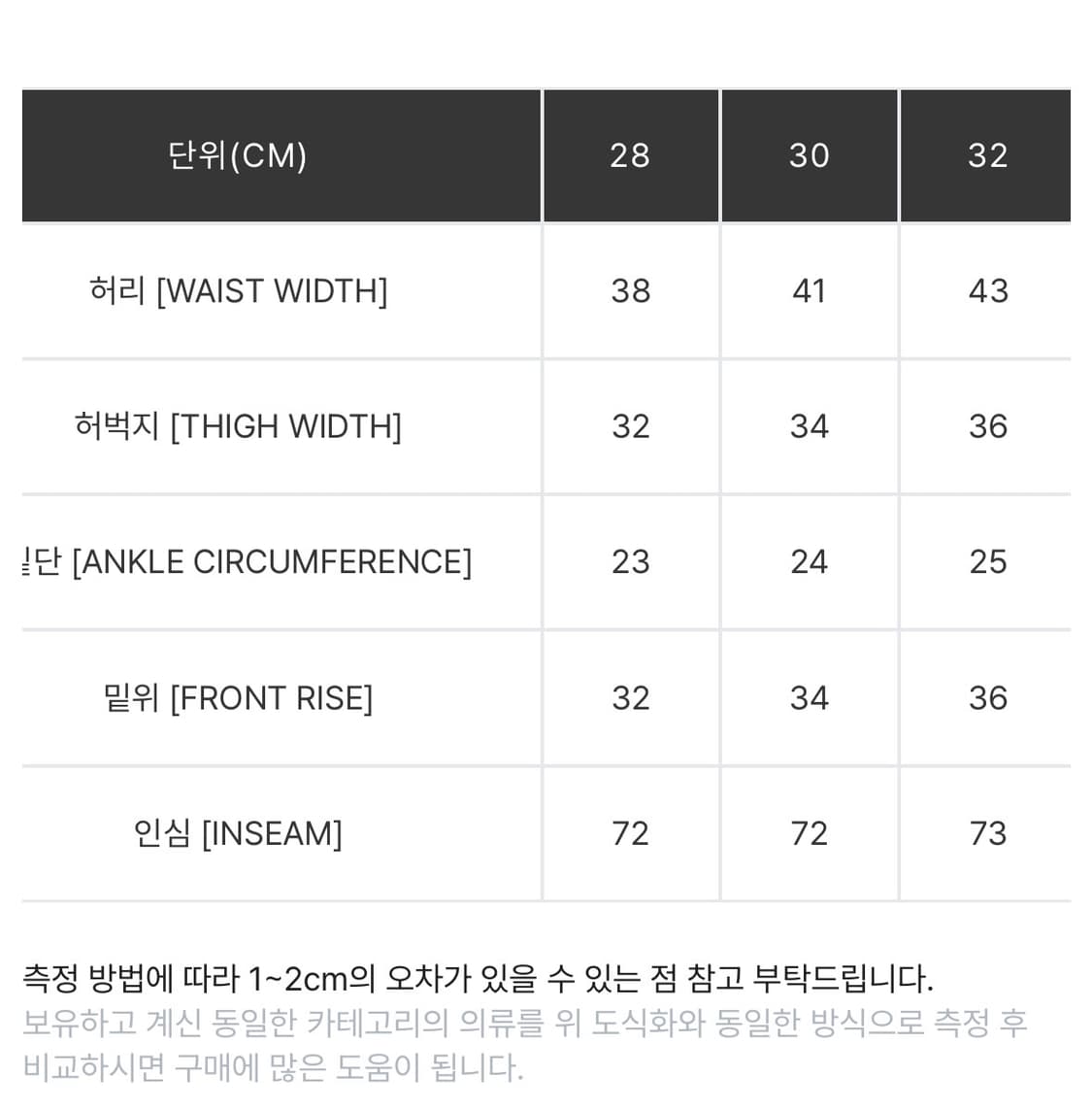 칼하트윕 콜카고 팬츠 모라가 30사이즈 칼하트wip cole cargo 상품이미지7