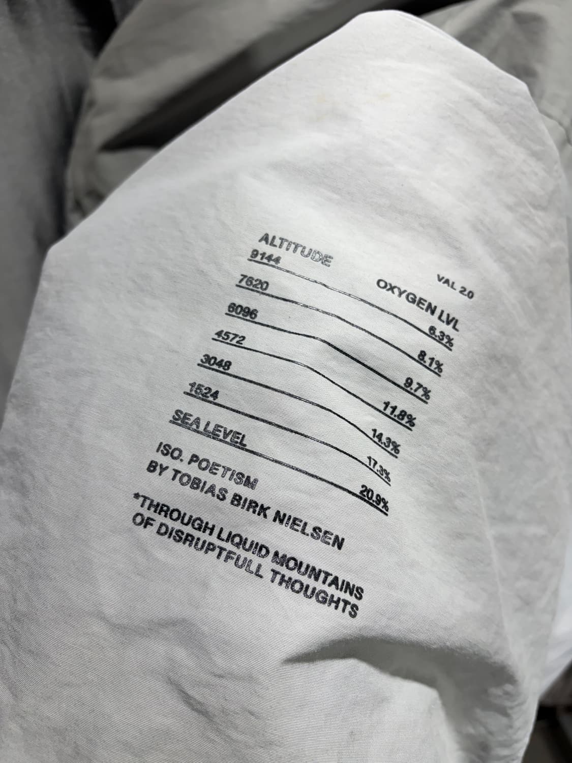 M ISO.POETISM 오버포켓 스트링 나일론 봄버 상품이미지4