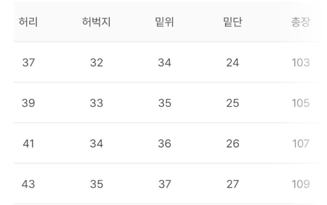 3) 폴리테루 6PK 루즈드 데님 1.3v 워시드 그레이 상품이미지2