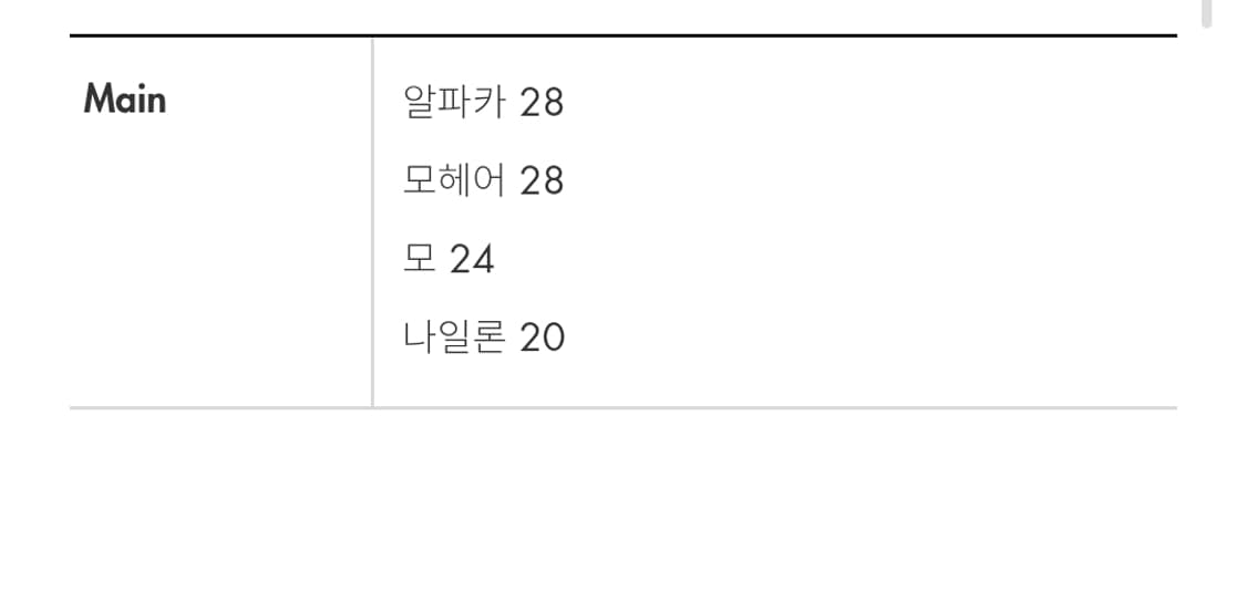 아더에러 머플러 Cland plaid muffler 목도리 니트 울 상품이미지7