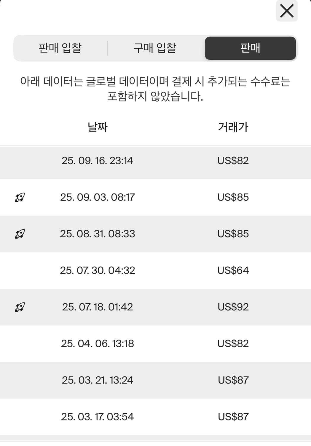 14FW 슈프림 m16 보틀 오프너 키체인 레드 상품이미지9