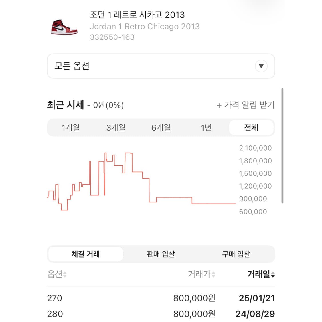 조던1 시카고 2013 [265] 상품이미지7