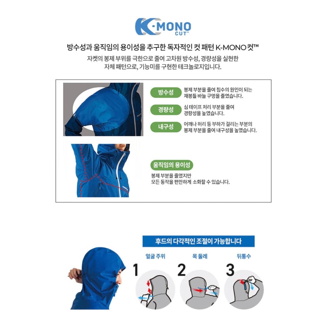 (MONT-BELL) 몽벨 레인 하이커 자켓 스카이 블루 (105,XL) 상품이미지8