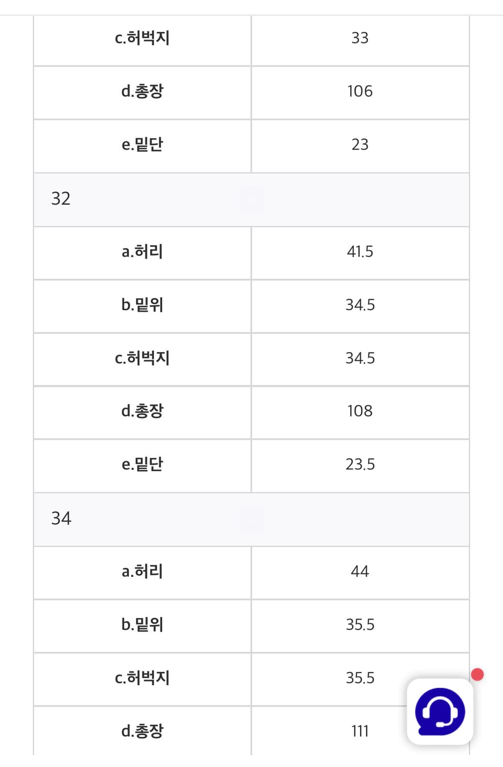 데밀 오디너리조 LOT.011 셀비지 32사이즈 새상품 상품이미지3