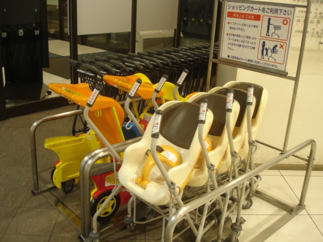 일본 박스풀셋 소니 빈티지카메라 캠코더  360도 파노라마렌즈  블로기  상품이미지9