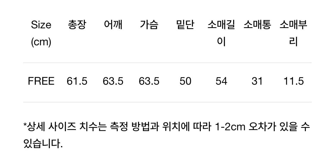 (오늘만 판매) (상태 최상) 다이닛 로스트 인 시드니 후드집업 (블랙) 상품이미지8