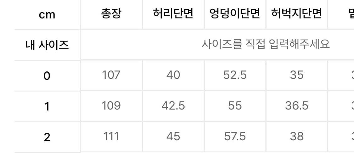 아이돈워너셀 Layer Curve Denim Pants Black 상품이미지6