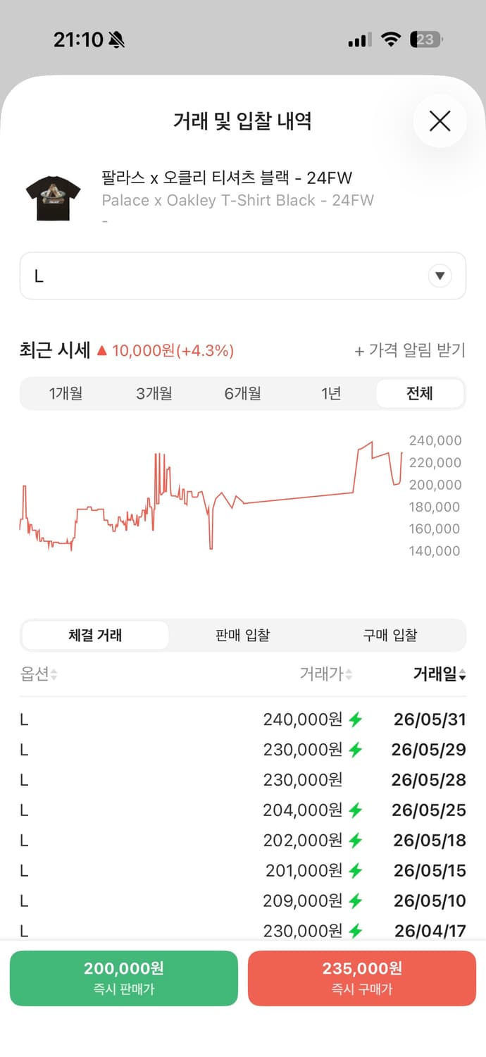 팔라스 X 오클리 반팔 상품이미지6