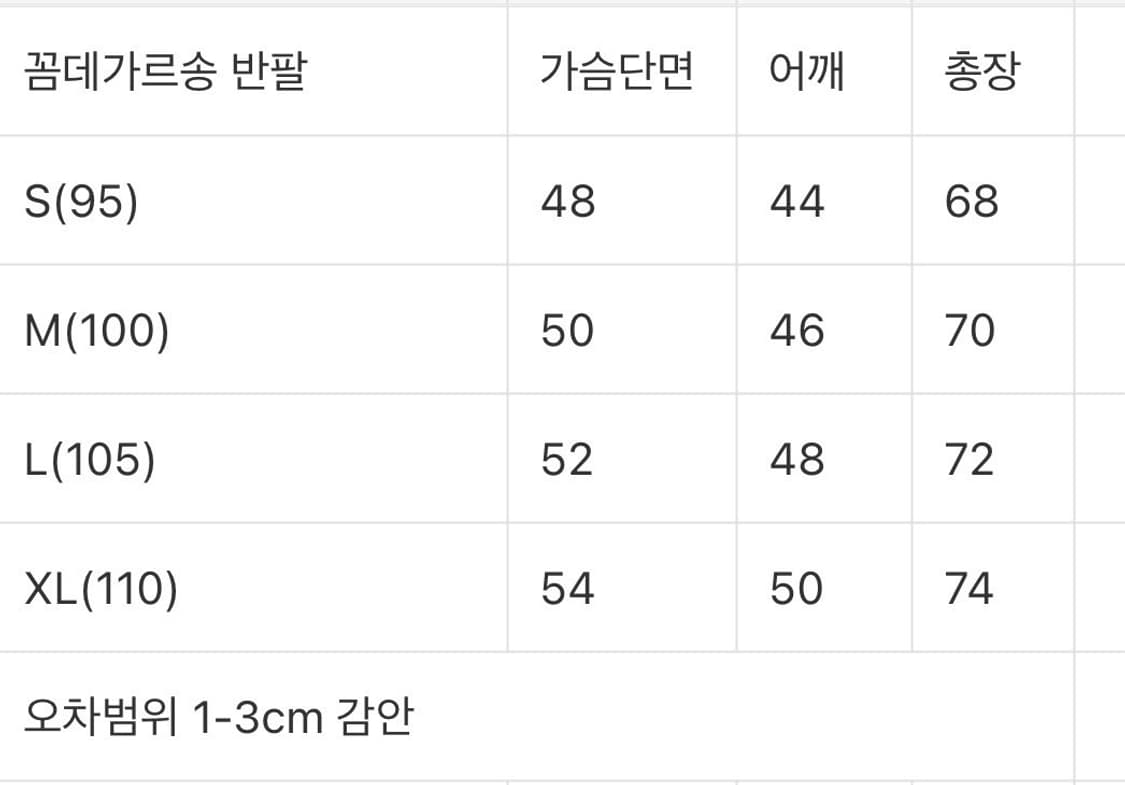 [새상품/정품] 꼼데가르송 남여공용 반팔티 상품이미지9