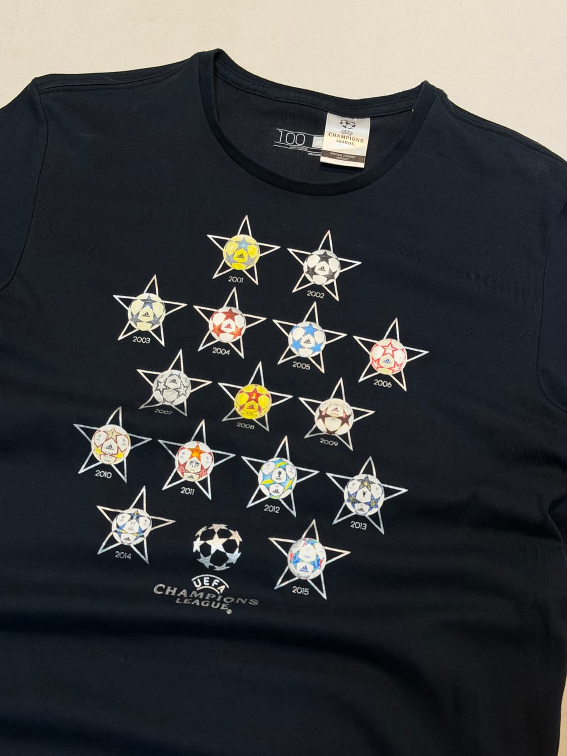 아디다스 챔피언스리그 풋볼 아카이브 티셔츠 블랙 상품이미지2