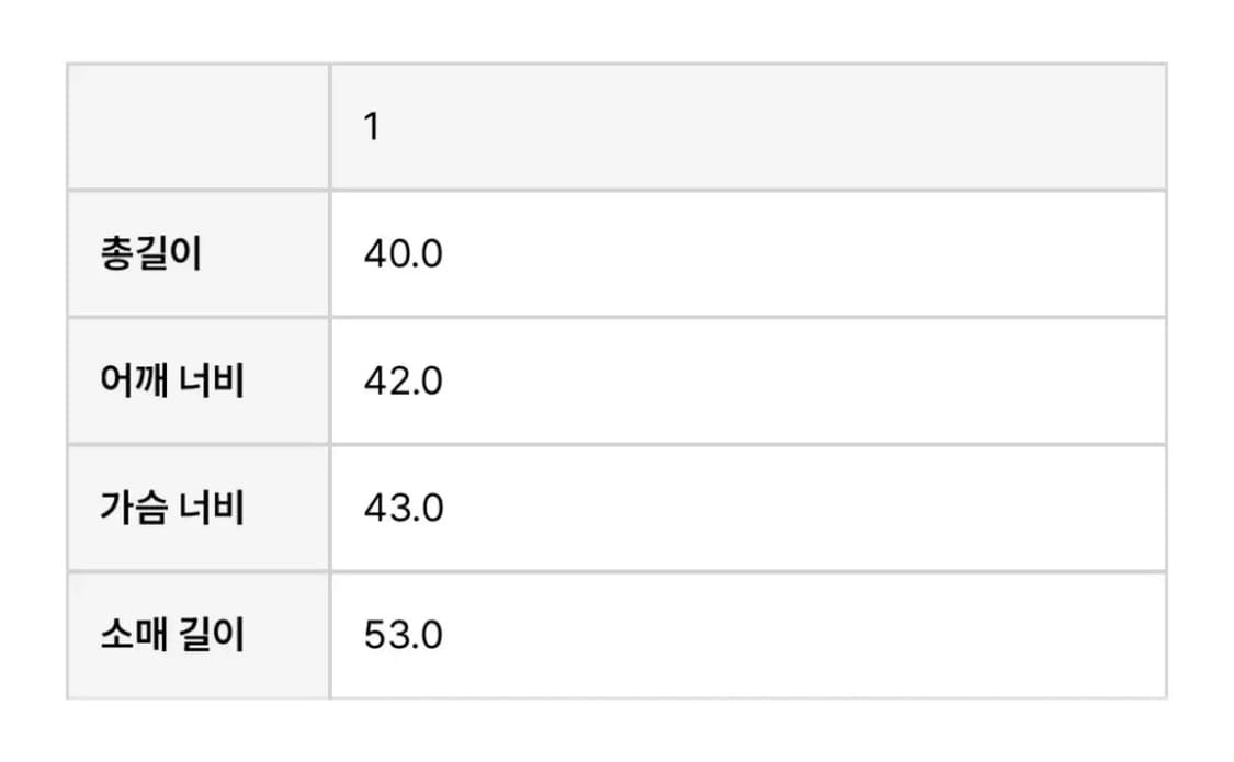 오픈와이와이 랩 가디건 차콜 새상품 상품이미지3