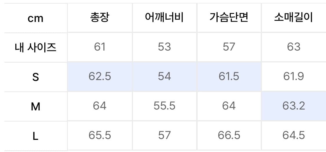 쿠어 오버다잉 페이디드 워크자켓 L 상품이미지3