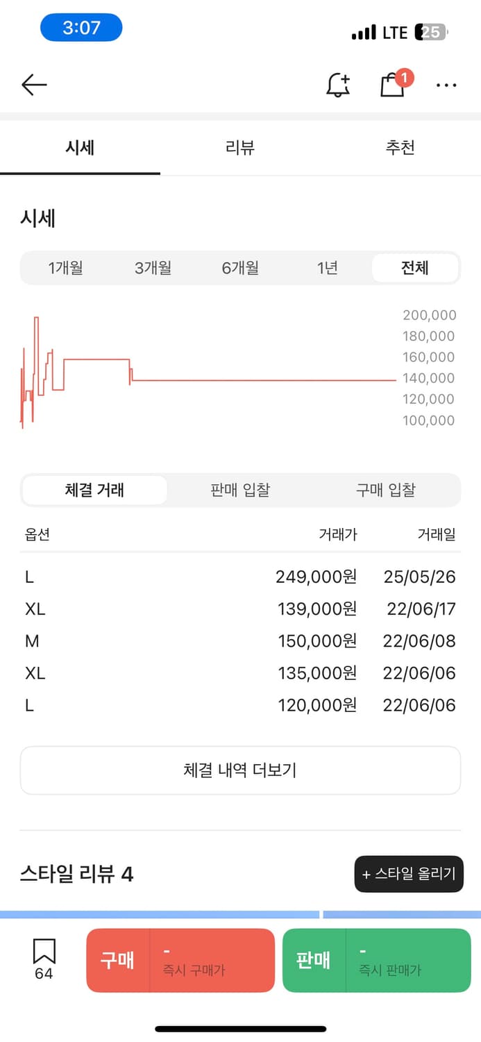 슈프림 21ss 파이브 버로우스 반팔 티셔츠 M (100-105) 상품이미지6