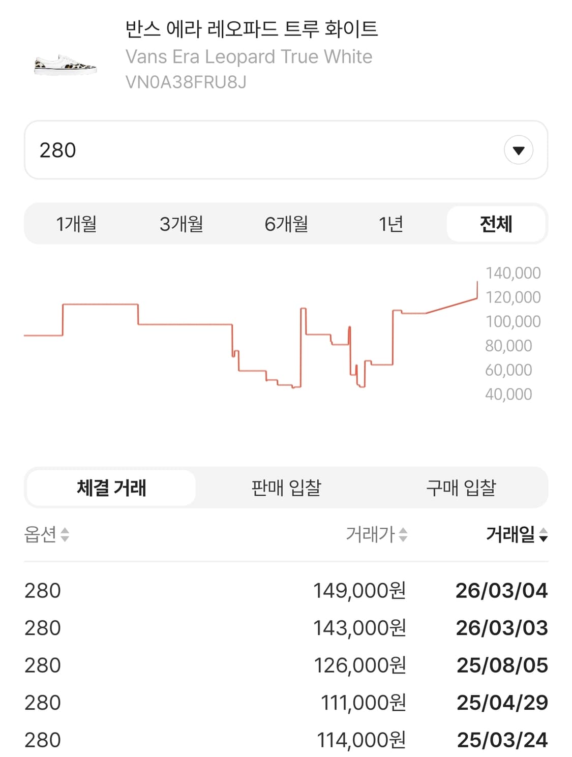 새상품) 반스 레오파드 트루 화이트 280 상품이미지5