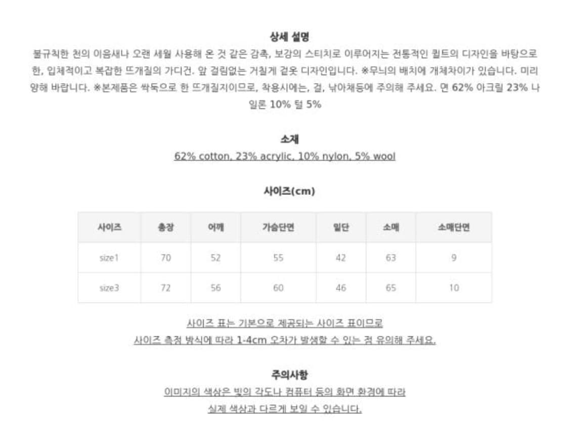 캐피탈 7G 보로 고디 가디건 네이비 3사이즈 상품이미지5