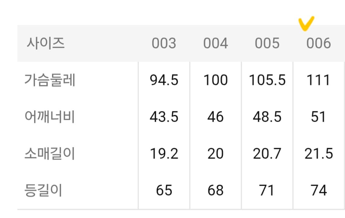 꼼데가르송 블랙 반팔 골드 와펜 XL 상품이미지3