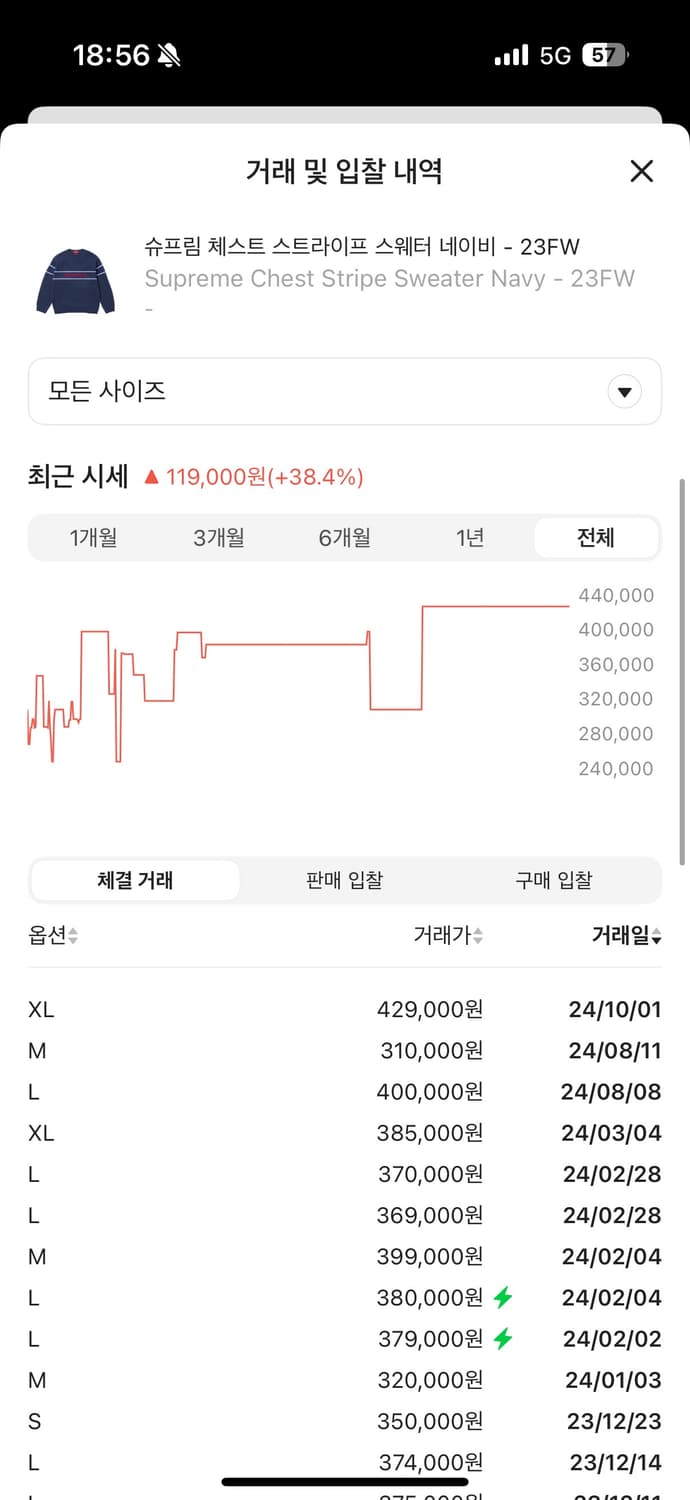 23fw 슈프림 니트  상품이미지4