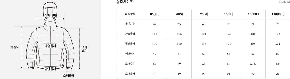 [새상품] S, M, L, XL 노스페이스 화이트라벨 웨이브 LT 온자켓 상품이미지5