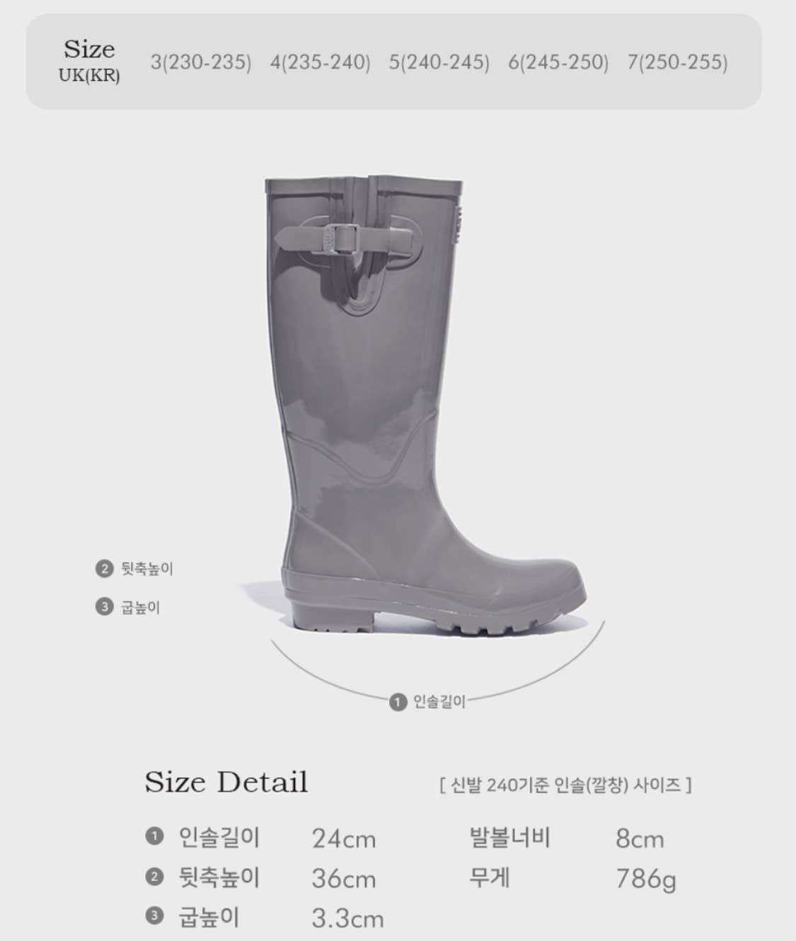 락피쉬 웨더웨어 오리지널 글로스 레인부츠 (롱,숏) 상품이미지2