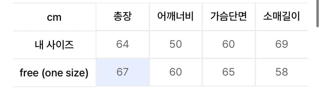 * 스케이터락 스웨트 자켓 F사이즈 / 스웨트 소재 집업 자켓  상품이미지4