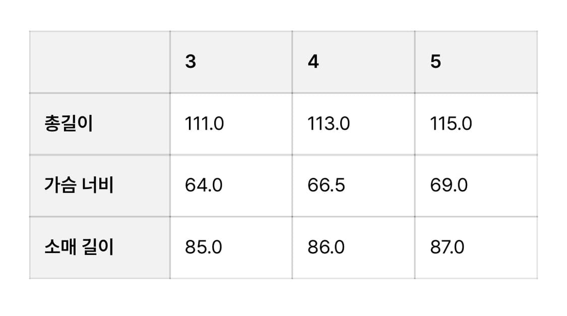 브라운야드 발마칸 코트 차콜 상품이미지2