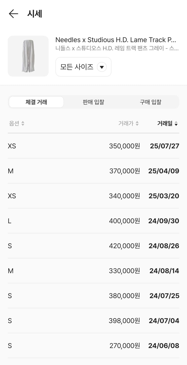 니들스 스튜디오스 HD 레임 트랙 팬츠 M 상품이미지10