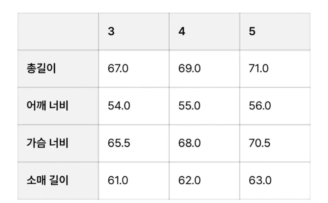 브라운야드 푸퍼 패딩 블랙 4사이즈 상품이미지2