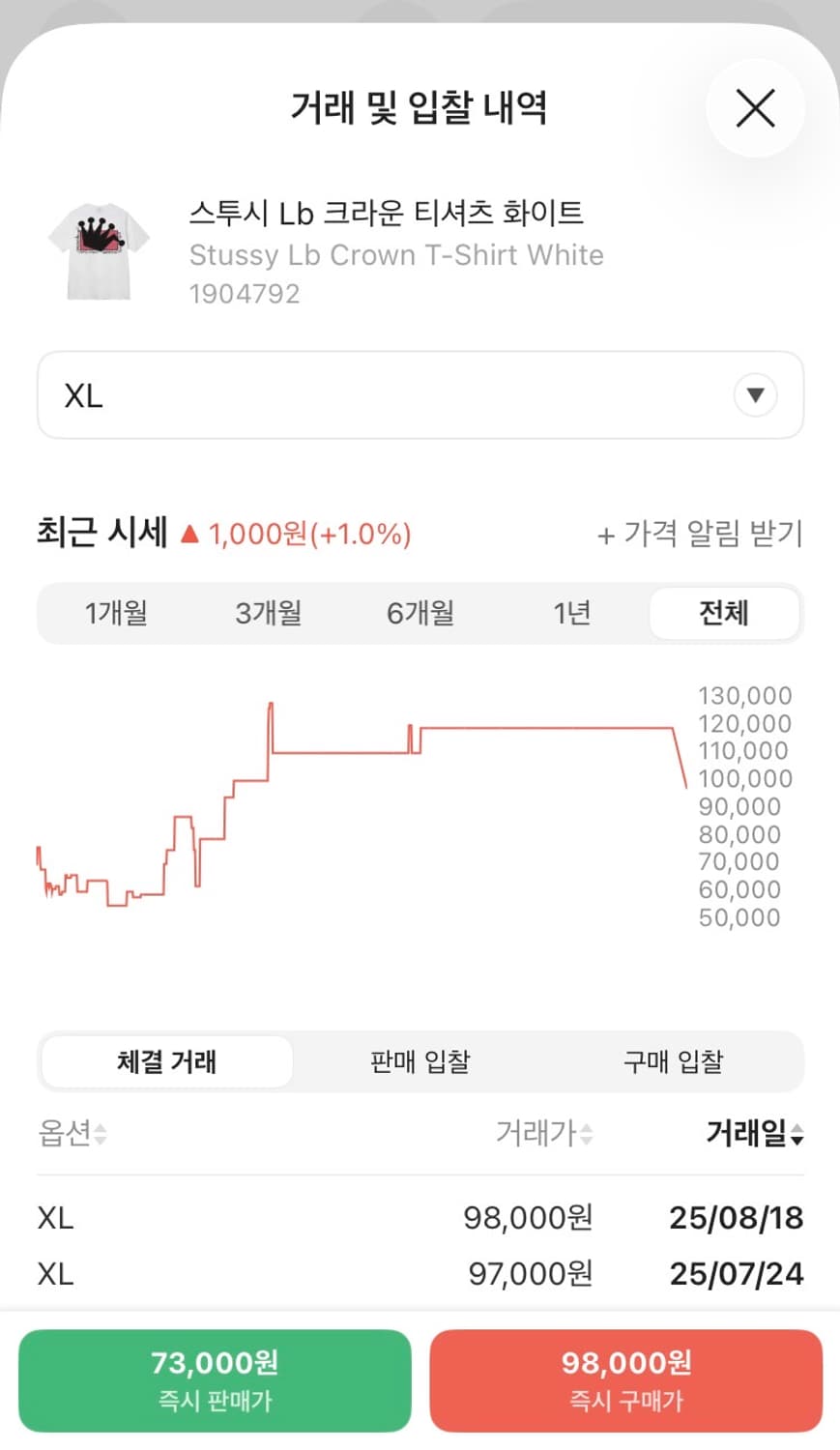 스투시 Lb 크라운 티셔츠 XL 상품이미지4