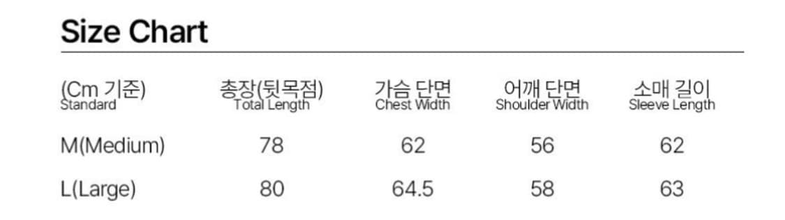 밀로 아카이브 르망 시어링 자켓 (블랙) 상품이미지3