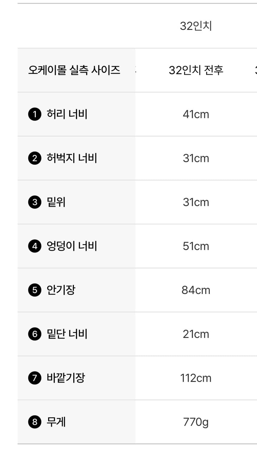 apc 진스탠다드 32 상품이미지3