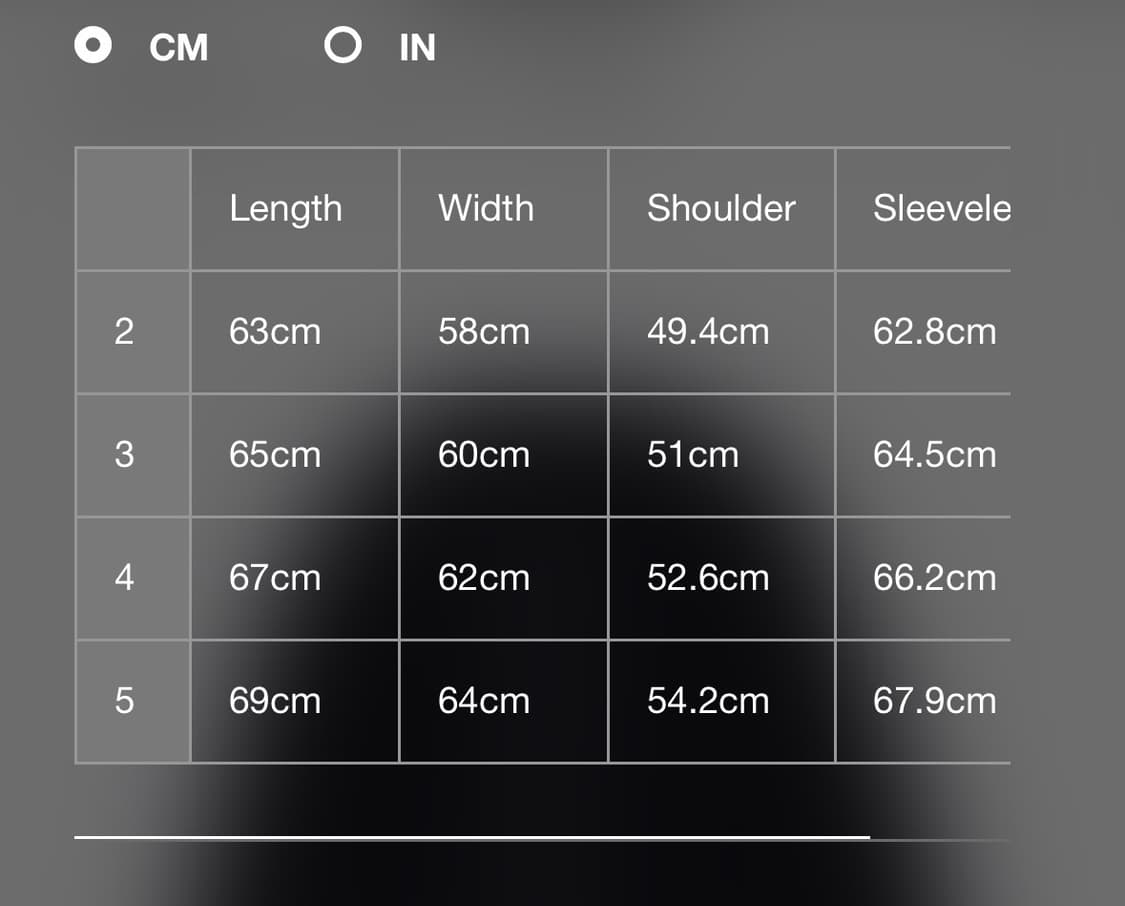 언더커버 축융 울 더블 지퍼 스탠드 칼라 블루종 2사이즈 상품이미지2