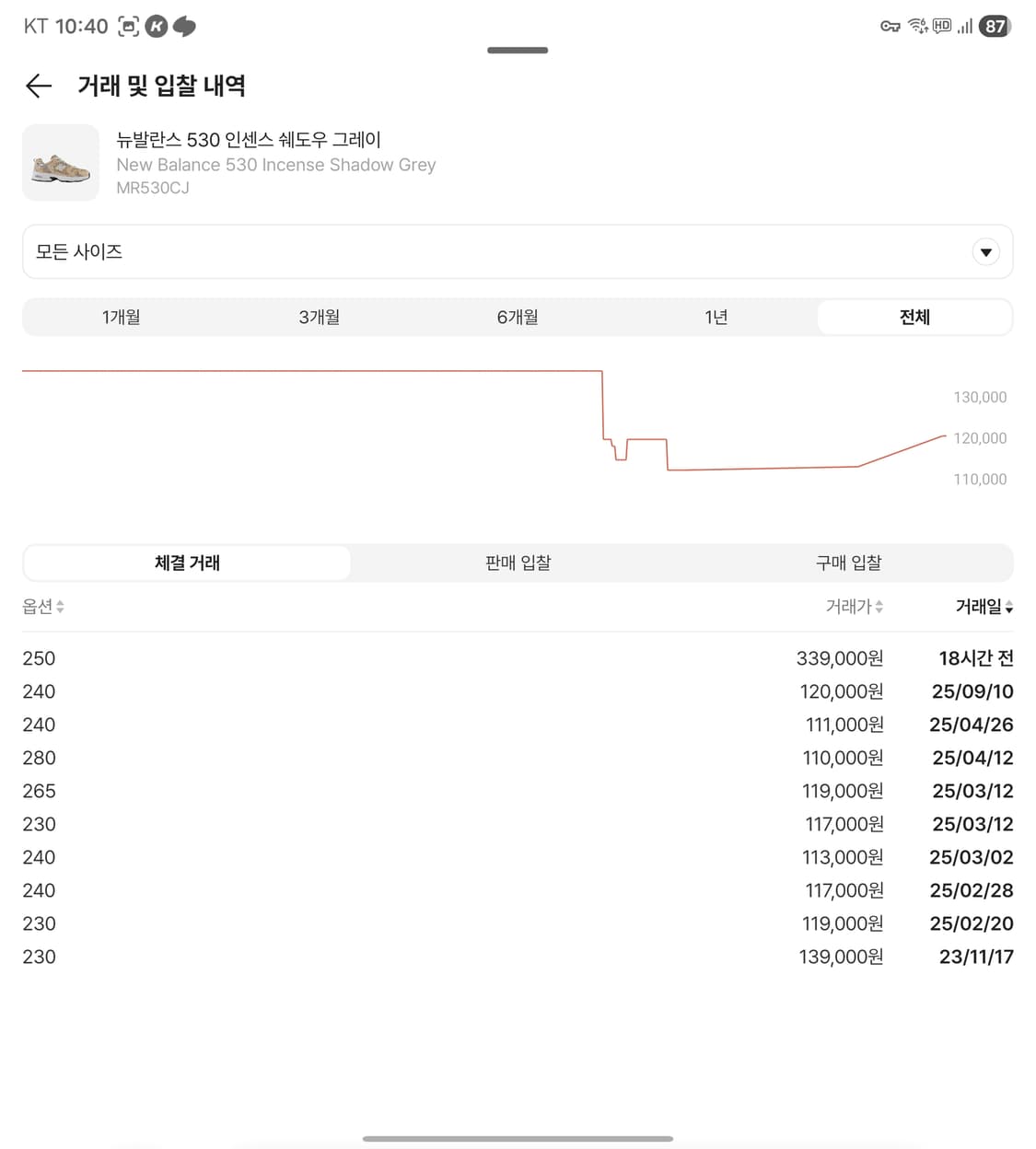 뉴발란스 MR530CJ 베이지 240 상품이미지7