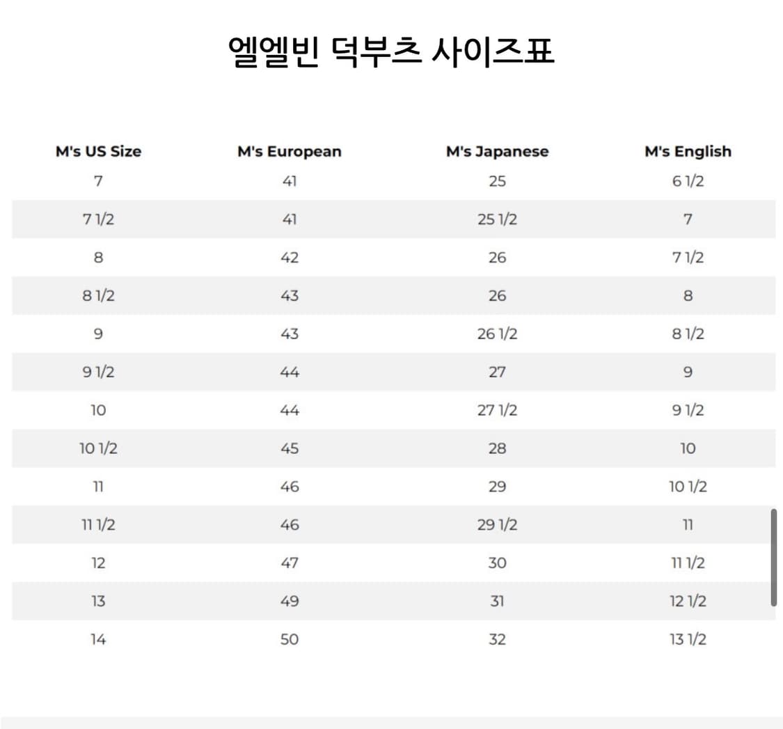 엘엘빈 러버목 덕부츠 상품이미지7