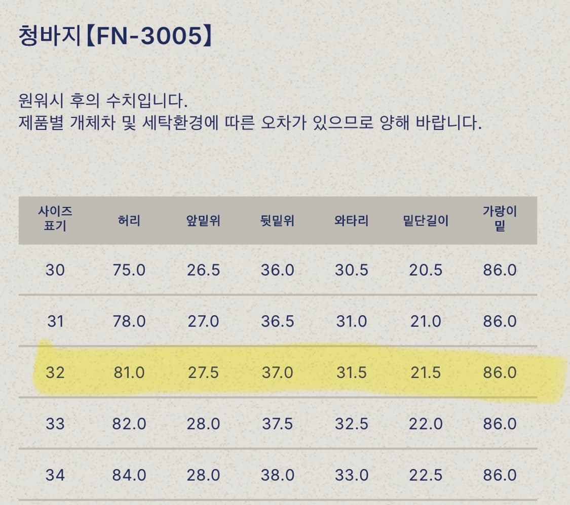 플랫헤드 32 새상품 (14.5oz 레귤러스트레이트 FN-3005 신형) 상품이미지3