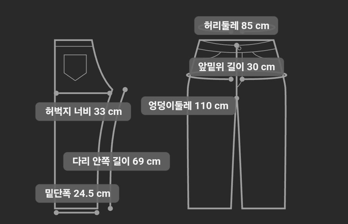 [32X32] 리바이스 와이드 578 배기핏 청바지 새제품 상품이미지8
