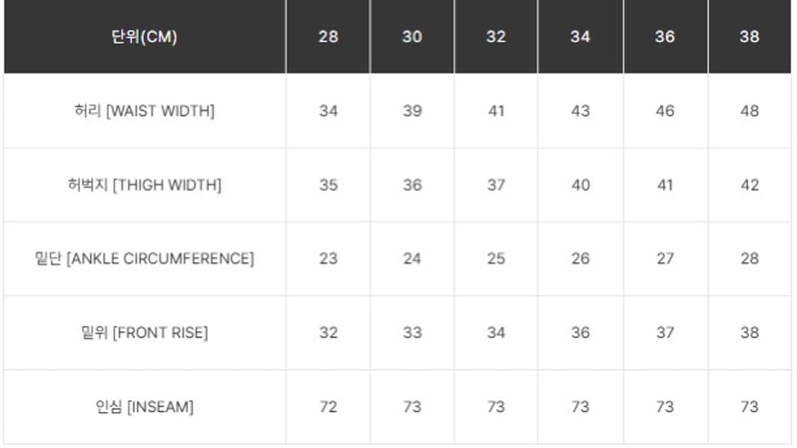 칼하트 콜 카고 팬츠 팔라틴 오픈시아 가먼트 다이드 32사이즈 상품이미지6