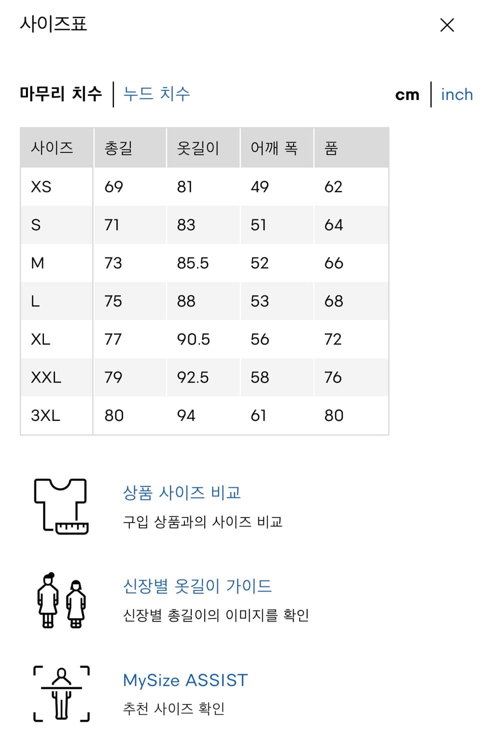 새상품) GU X 엔지니어드 가먼츠 코드레인 재킷 네이비 M 상품이미지7