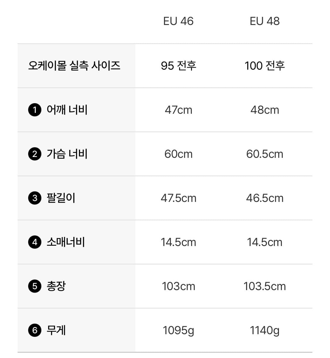 아크네 스튜디오 울 싱글 코트, 블랙 48 상품이미지7