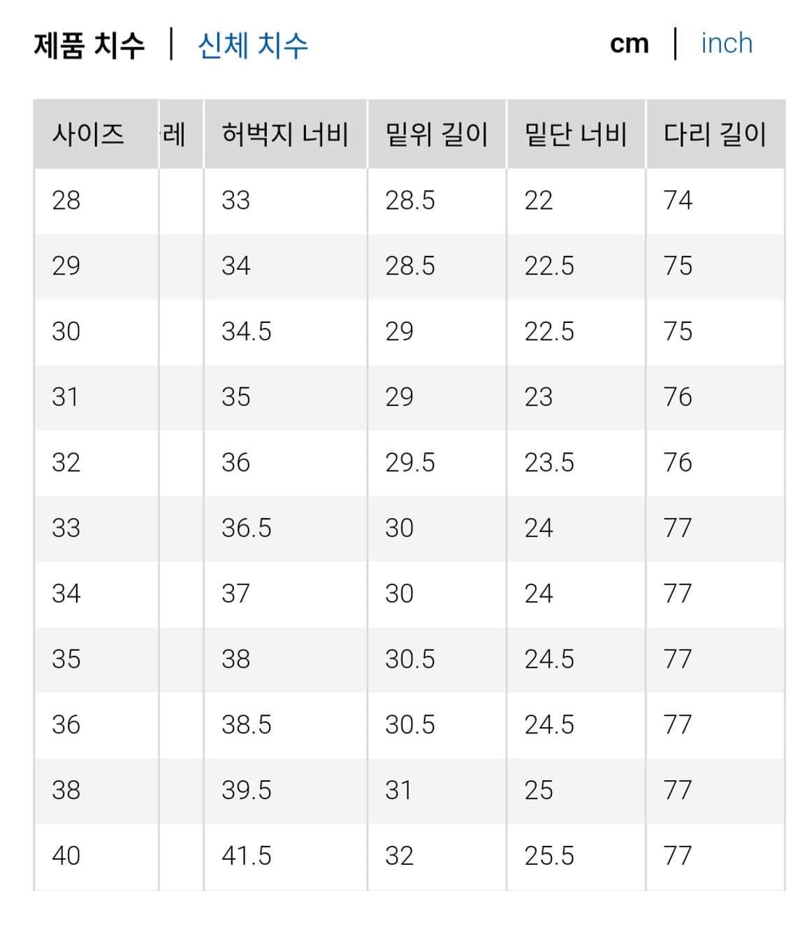 유니클로 와이드 스트레이트진 68blue 31사이즈 상품이미지5