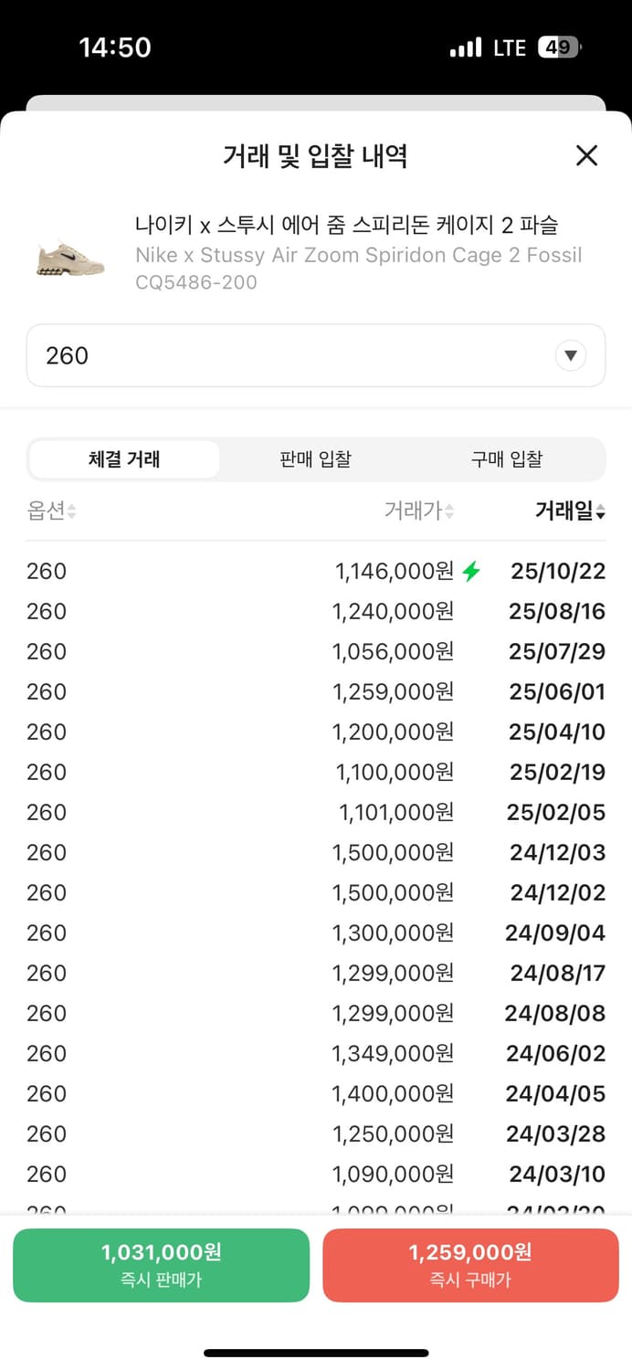 스투시 스피리돈 케이지2 파슬 상품이미지5