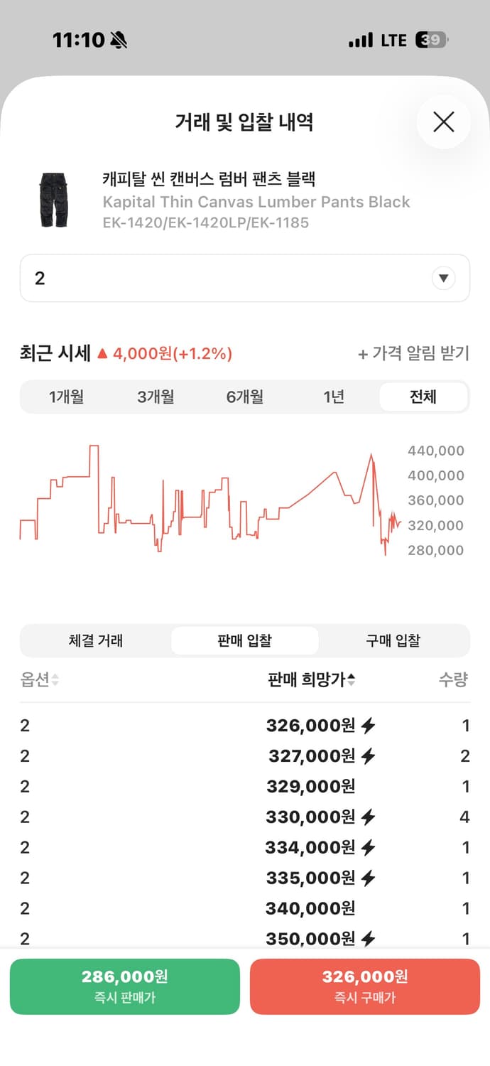 캐피탈 씬 럼버 팬츠 블랙 [02] 상품이미지6