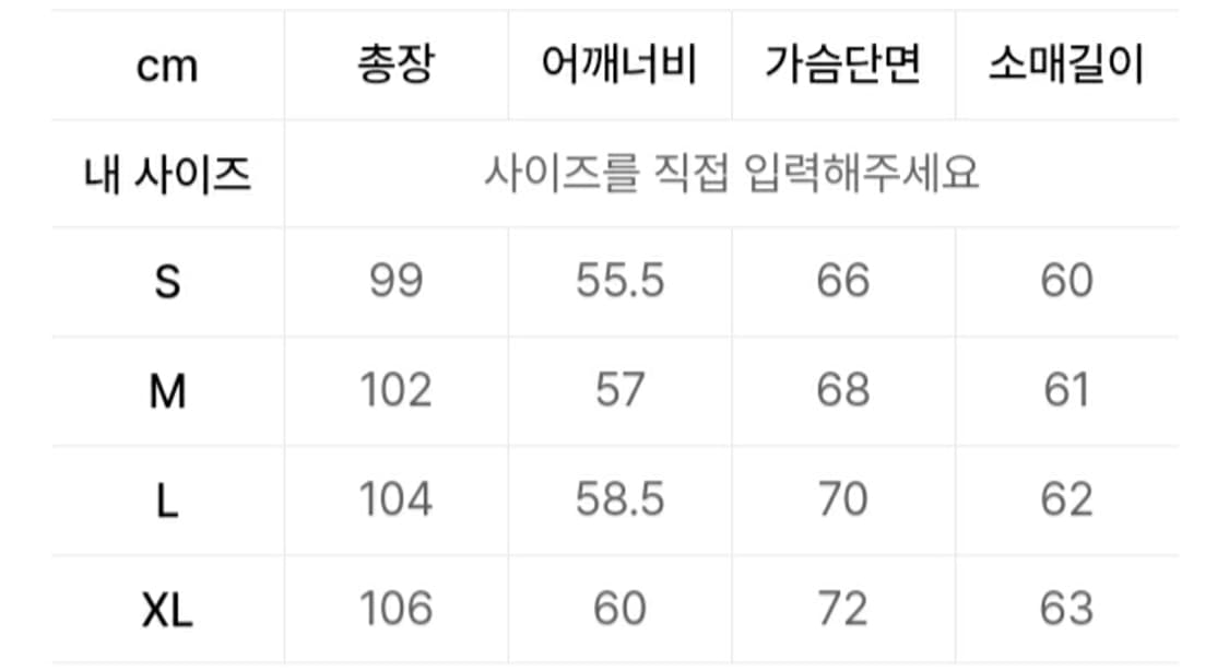 에스피오나지 M65 피쉬테일/개파카 판매 합니다. 상품이미지6