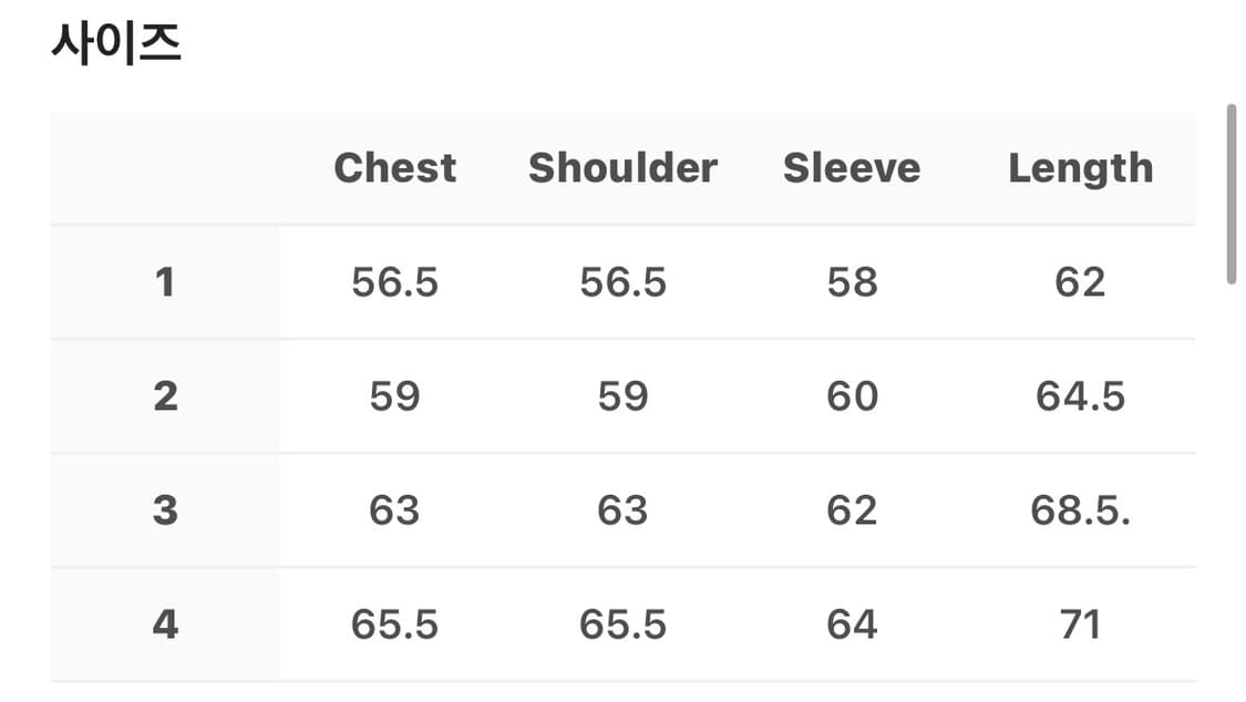 산산기어 로고 후디 차콜 사이즈1 상품이미지2