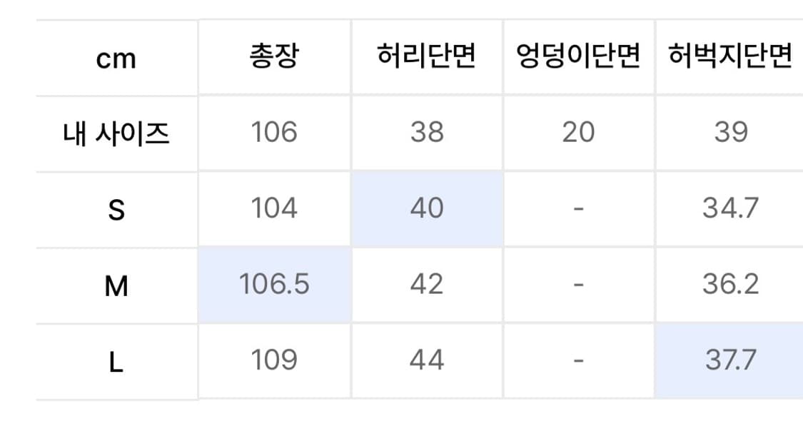 [M]예스아이씨 데님 팬츠 인디고 상품이미지7