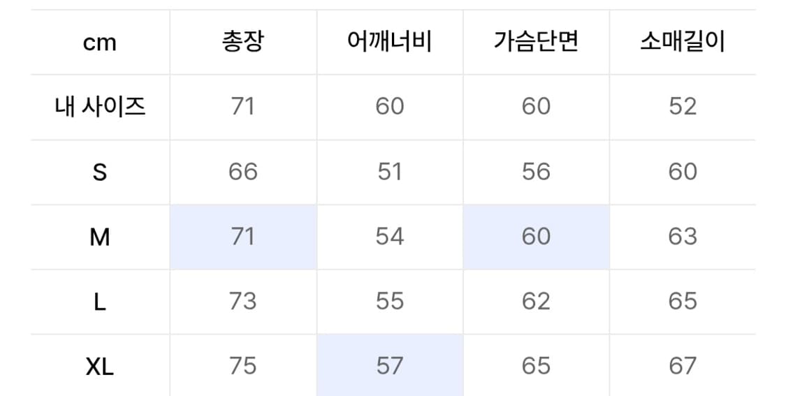 펜필드 스누피 콜라보 빈티지 스웻셔츠 상품이미지6