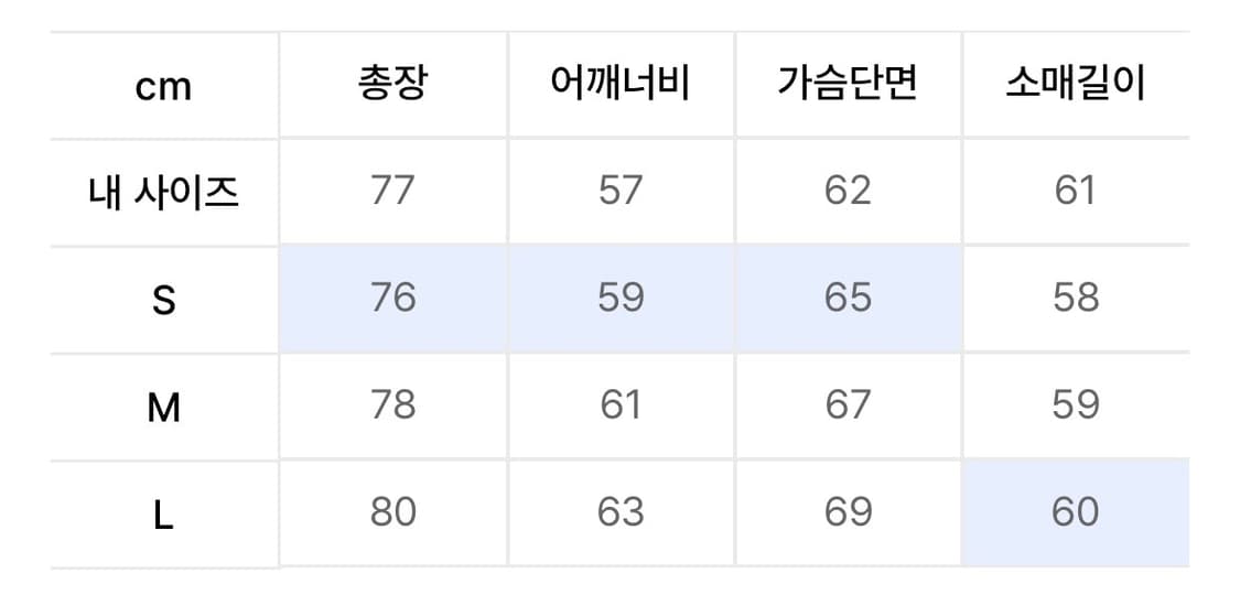 인사일런스 오버다잉 텍스처드 체크 셔츠 상품이미지2