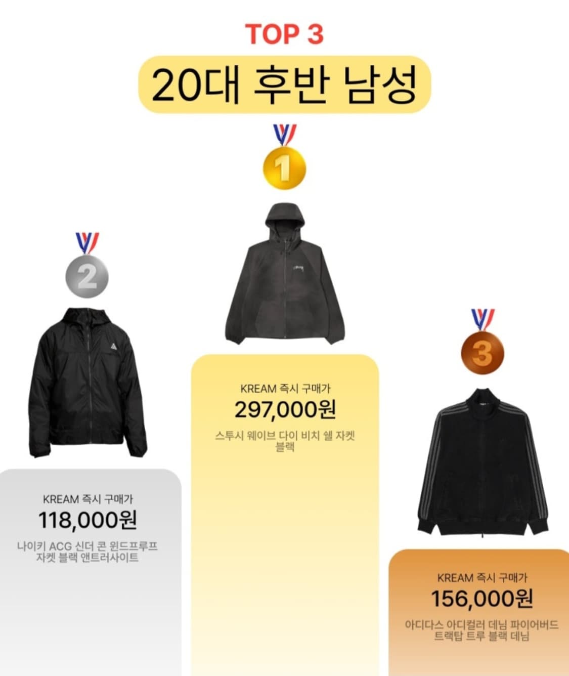 스투시 얇은 바람막이 정품 L 상품이미지8